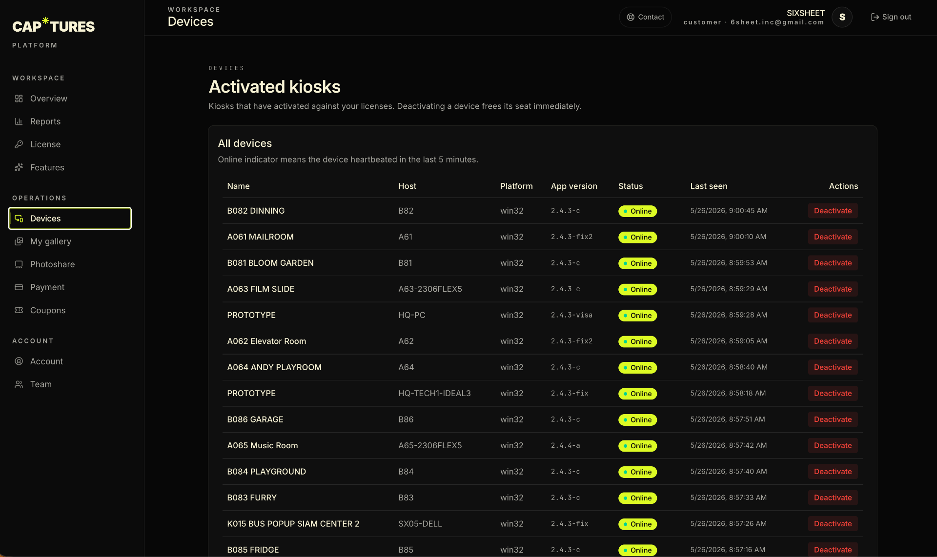 Operator dashboard showing all activated kiosks and device status